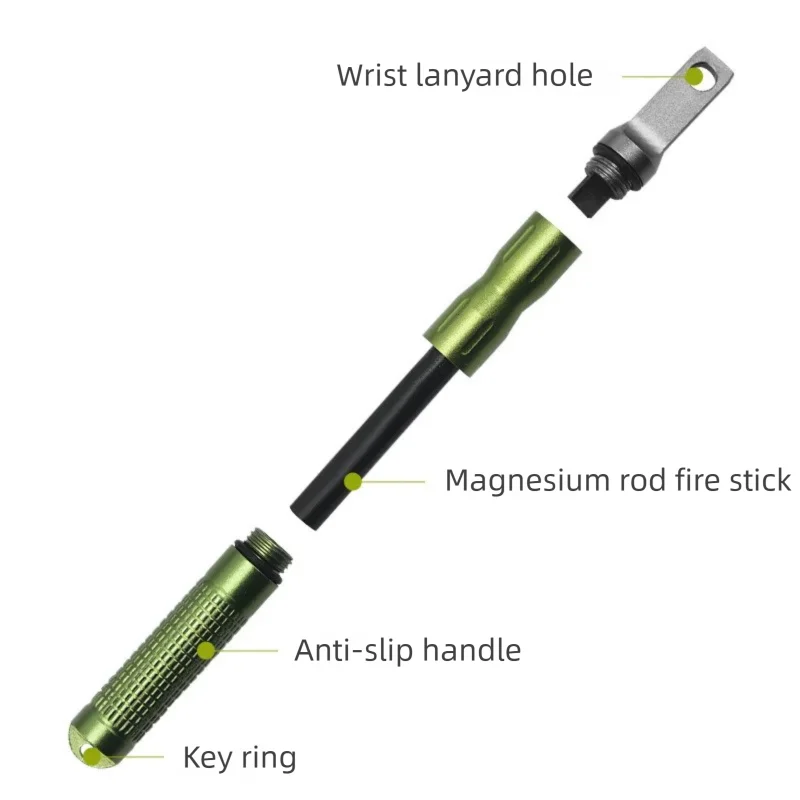 في الهواء الطلق الصوان والفولا - مراجعة Ferro Rod Striker وسعره